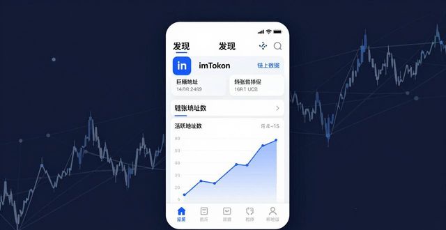 imToken新版下载后，三步看懂市场趋势