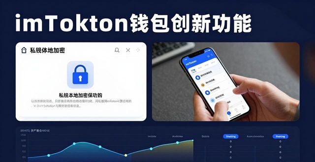 imToken钱包官网下载的创新功能及未来潜力_钱包科技_钱包网最新消息