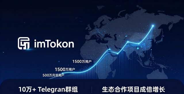 最新imToken网址的技术分析与市场动态_实时动态分析_动态市场是什么意思