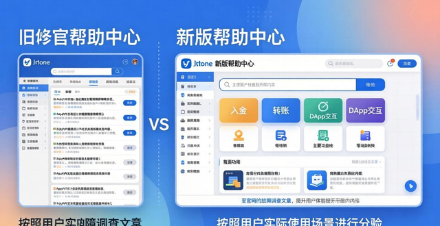 深入分析imToken官方网站的使用反馈与改善建议_反馈改进什么意思_反馈改进计划