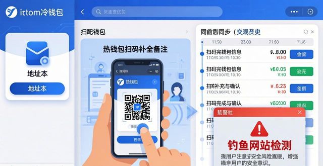 如何为imToken冷钱包的用户体验进行优化？_冷钱包硬件_冷钱包去中心化钱包