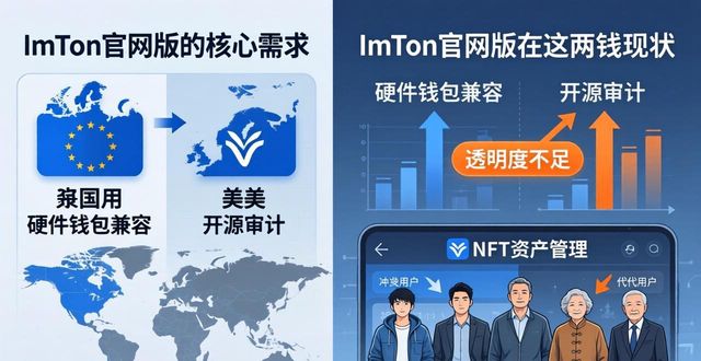 imToken官网版的市场接纳度分析_imToken官网版的市场接纳度分析_imToken官网版的市场接纳度分析