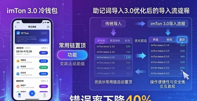 imToken 3.0新版体验调查与改进措施