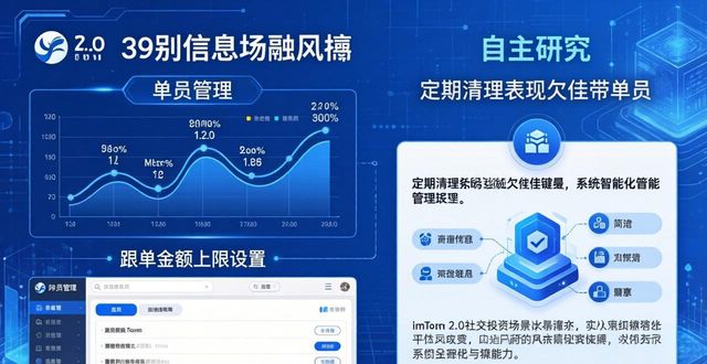 imToken 2.0社交投资：新手指南与策略解析